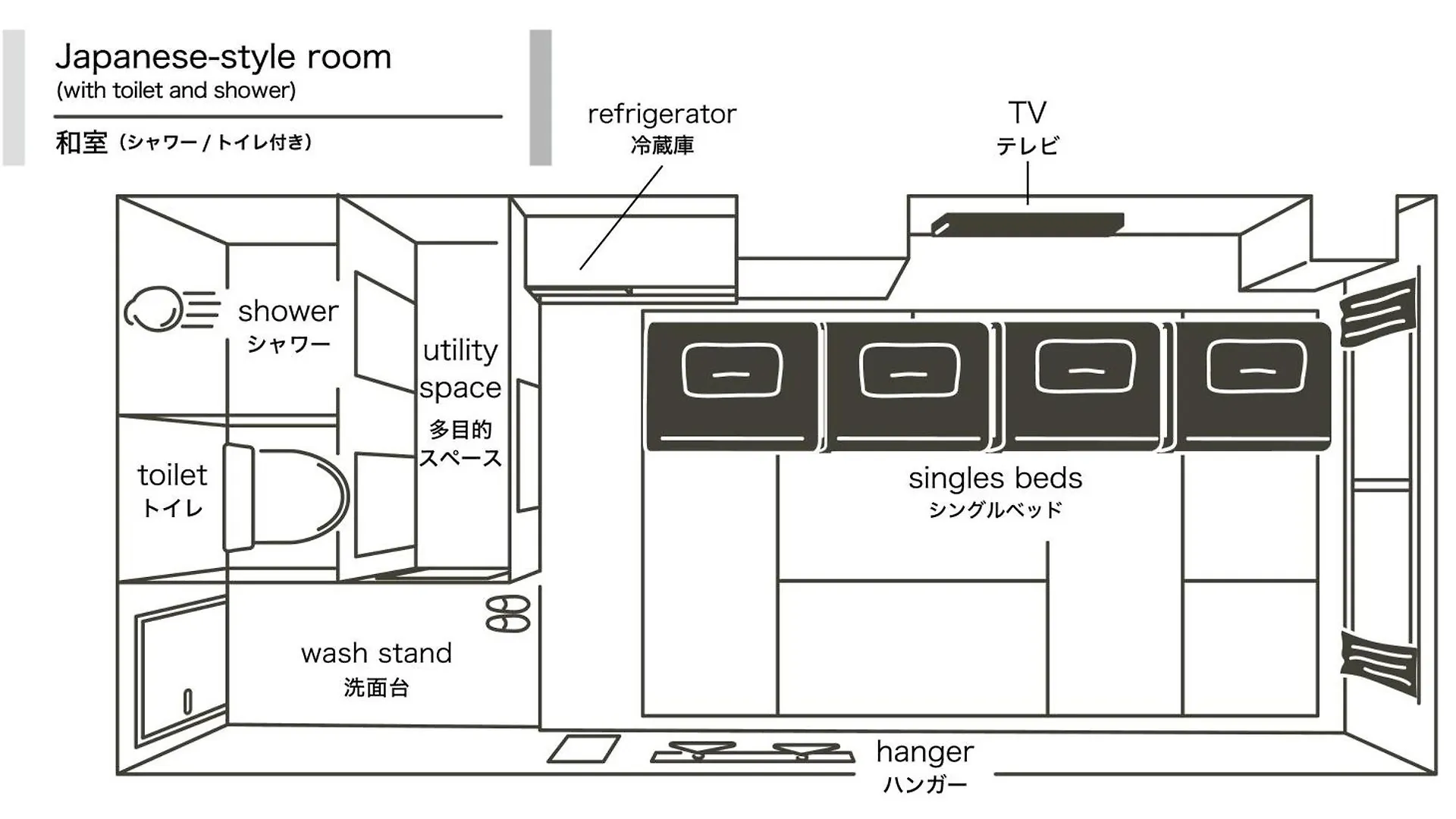 Hotel Plus Hostel 札幌市