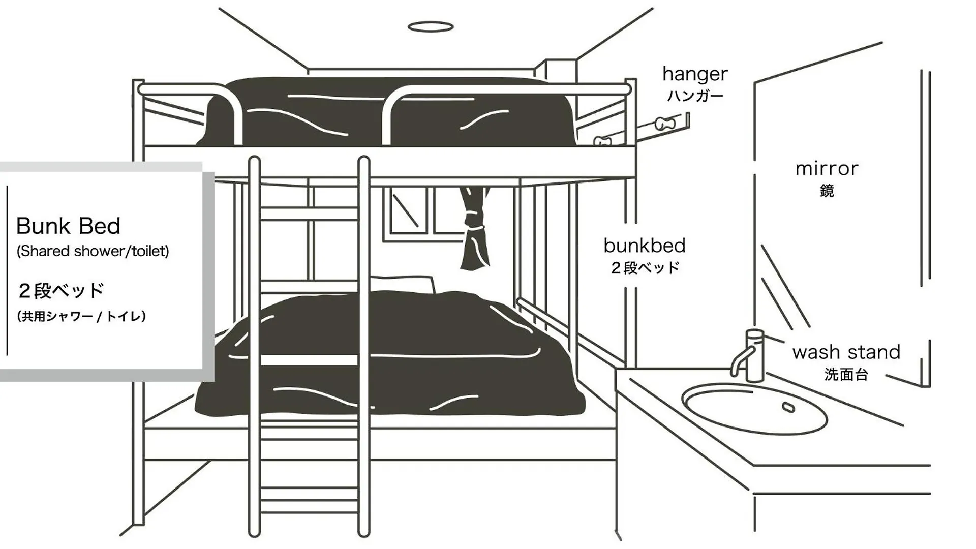 Hotel Plus Hostel 札幌市 日本