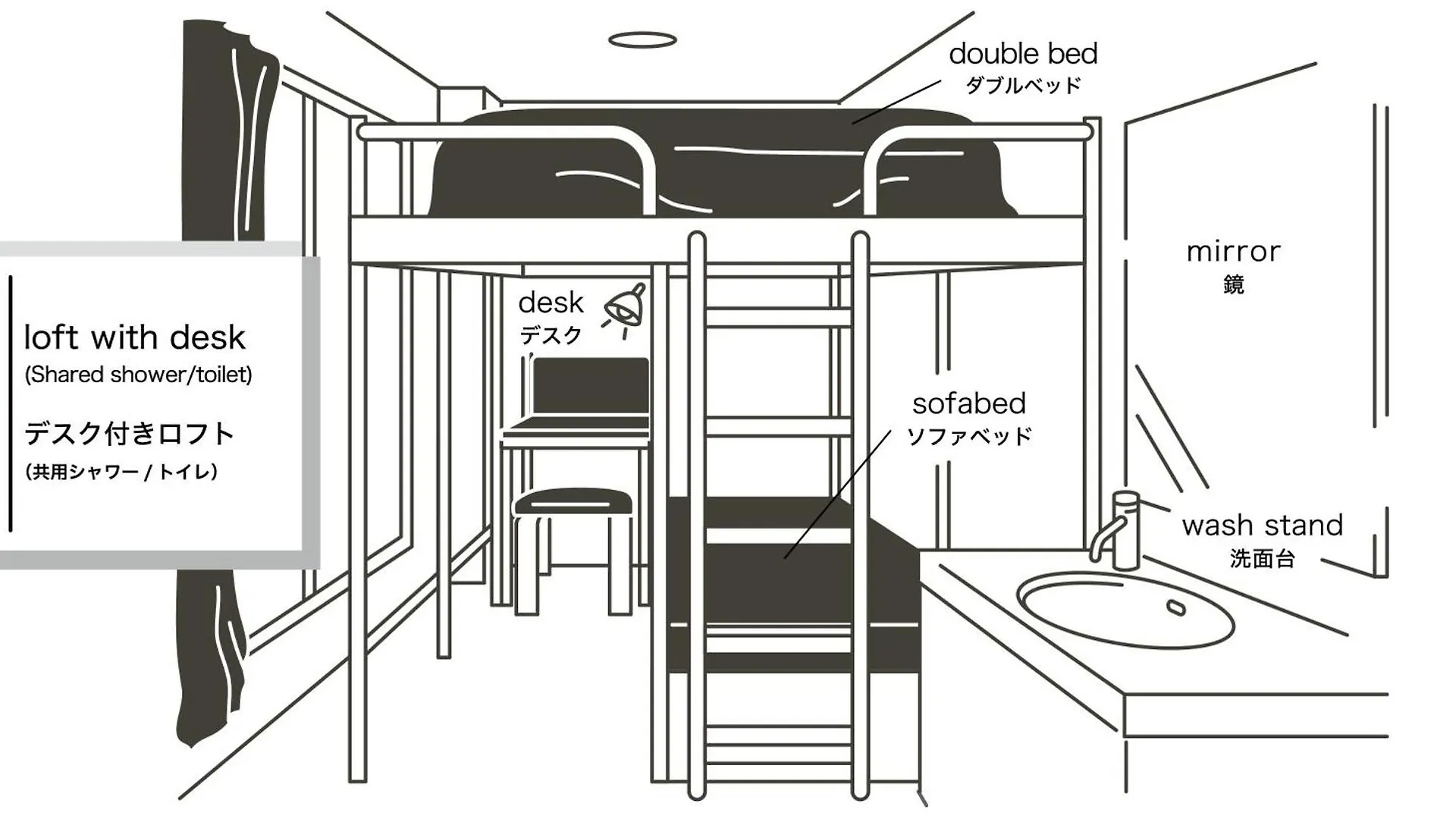 Hotel Plus Hostel Sapporo Japón